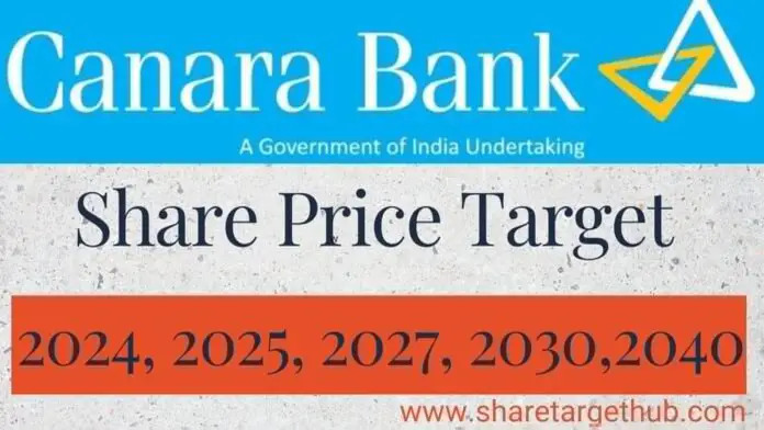 Canara Bank Share Price Target 2024 2025 2027 2030 2040 Share