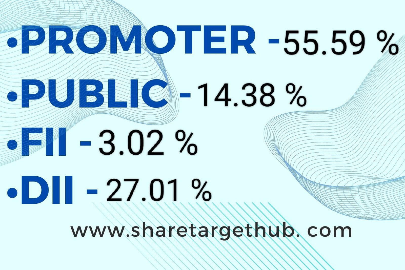 Gland Pharma Share Price Target 2024, 2025, 2027, 2030, 2040 Share