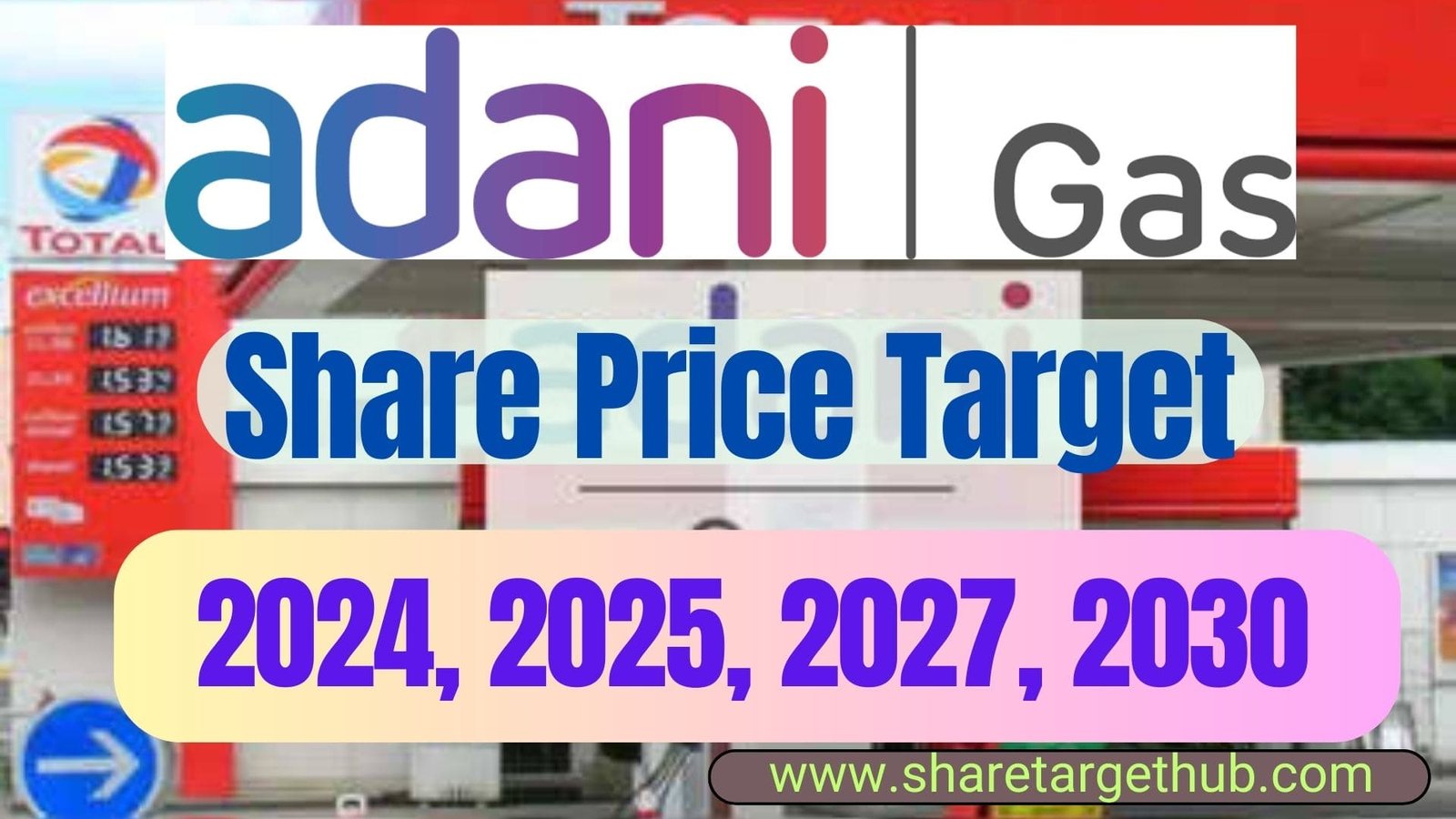 Adani Total gas share price Target