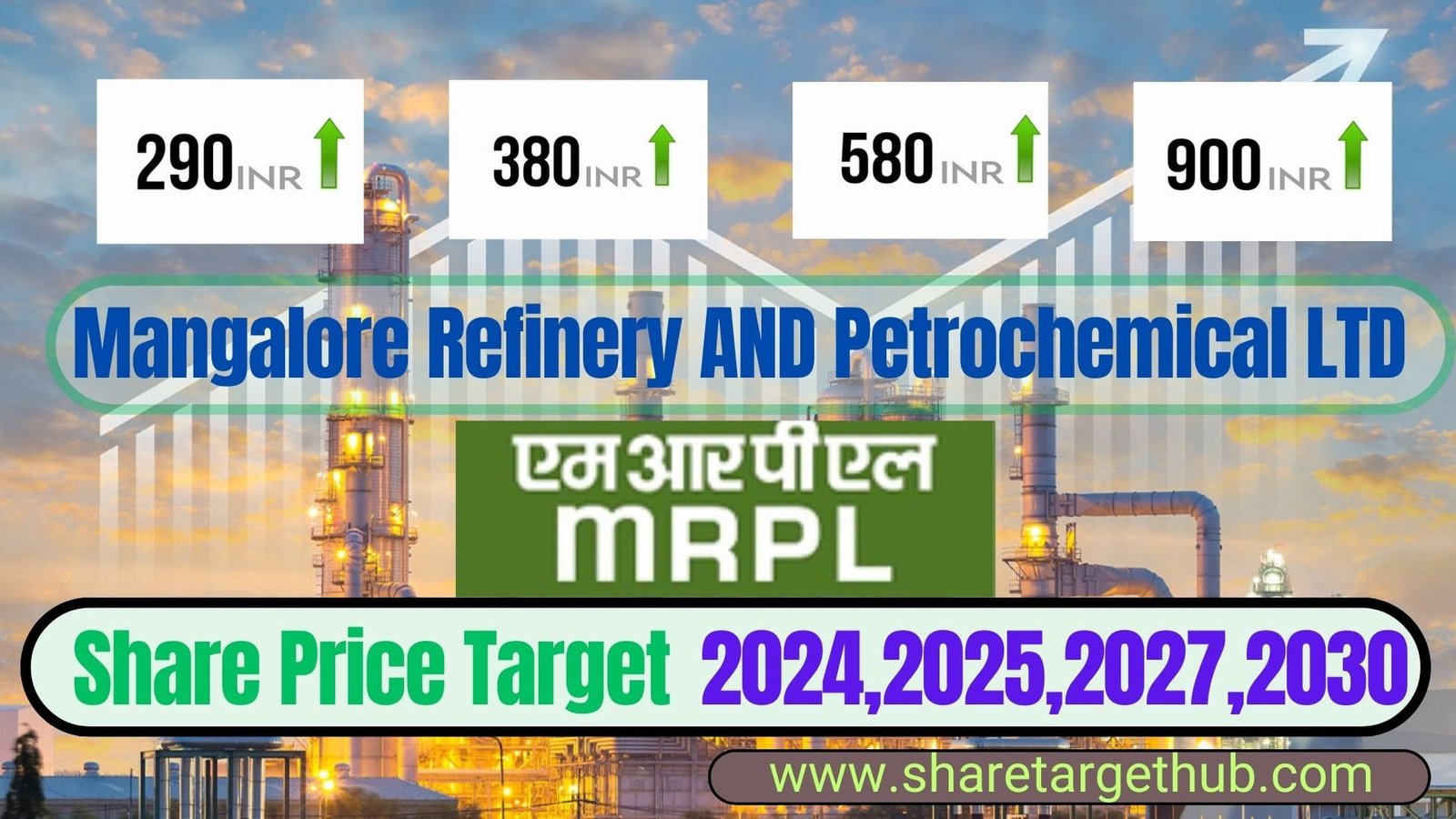 MRPL Share Price Target