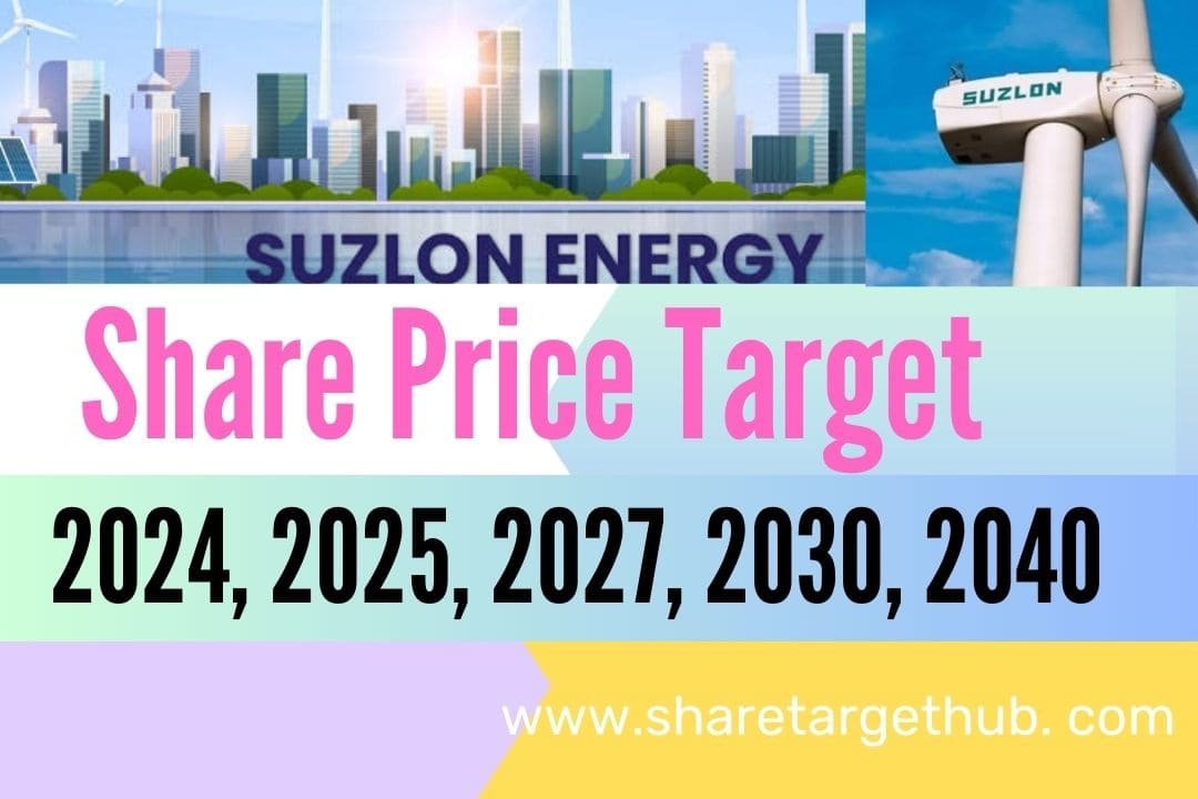 Suzlon Energy Ltd Share Price Target