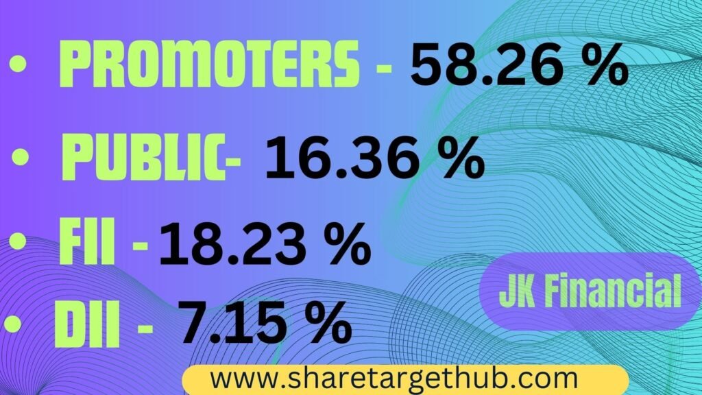 JM Financial Share Price Target 2025