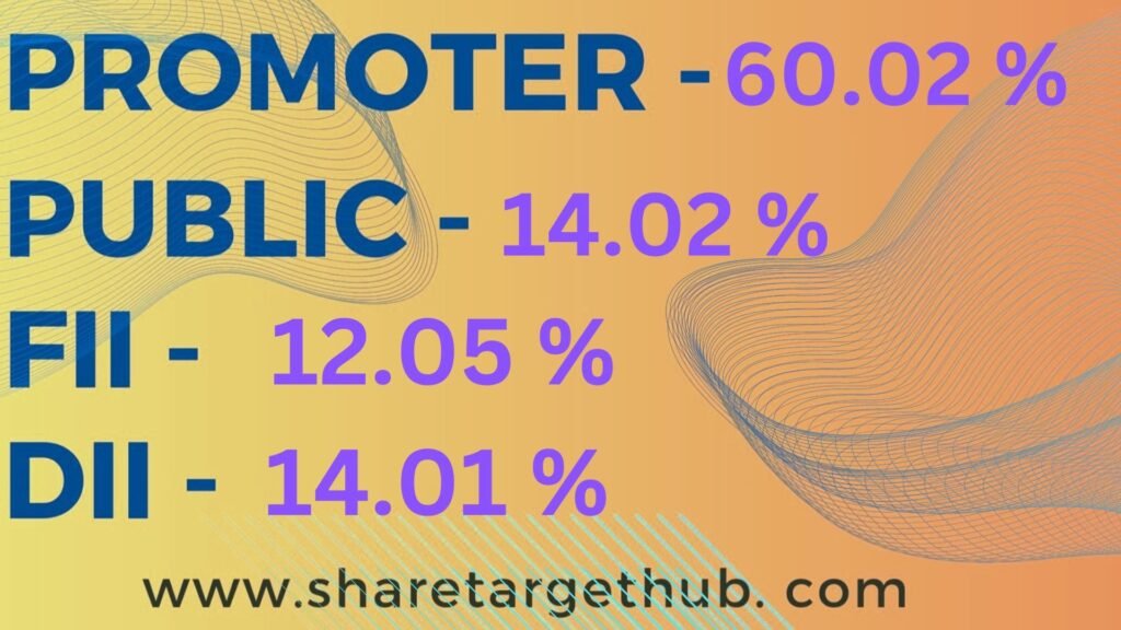 Suven Pharma Share Price Target 2025