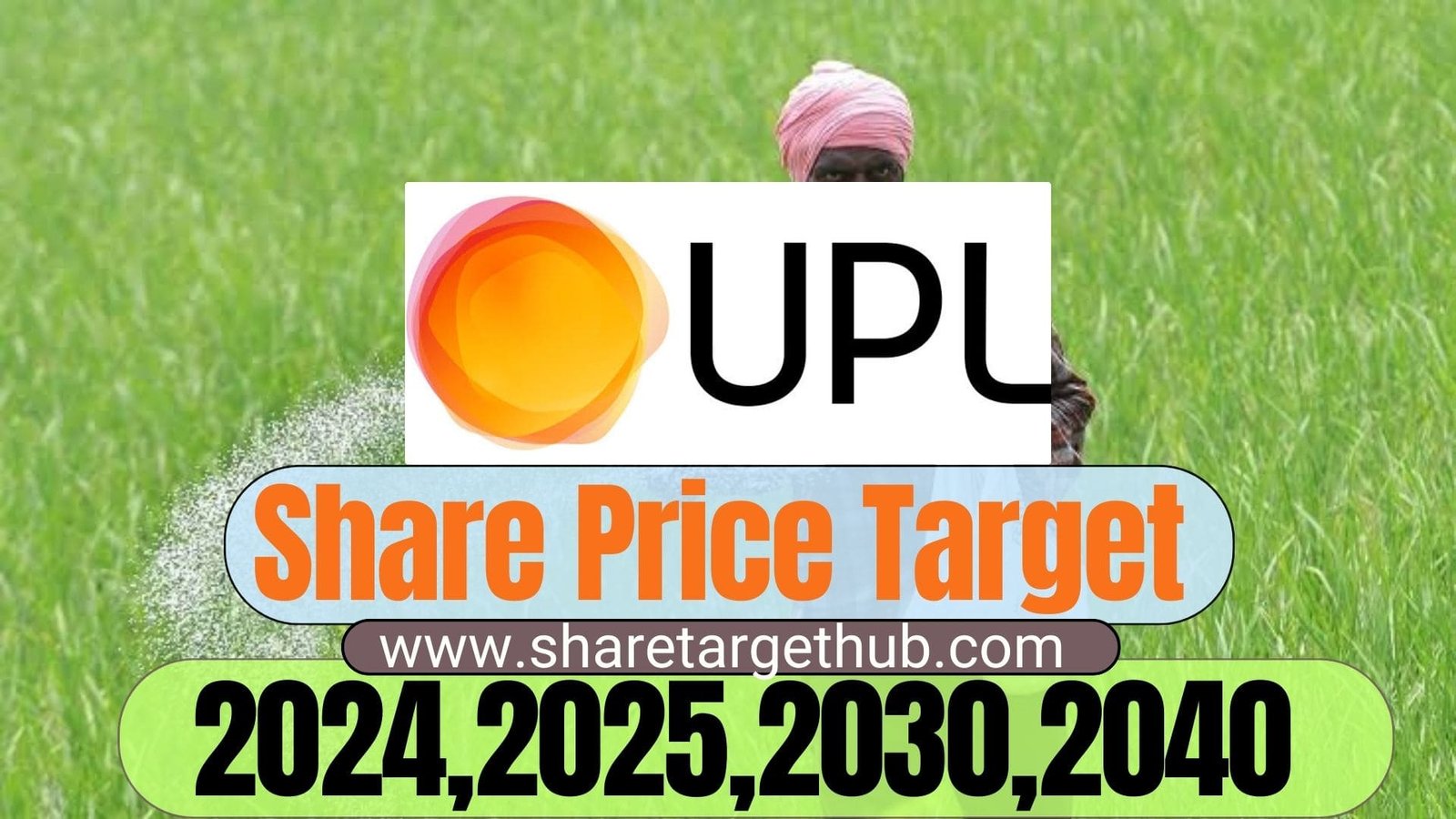 UPL Share Price Target