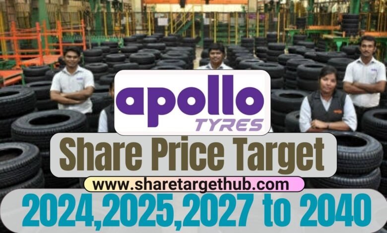 Apollo Tyres Share Price Target