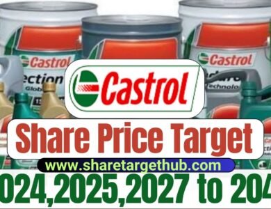 Castrol India Share Price Target