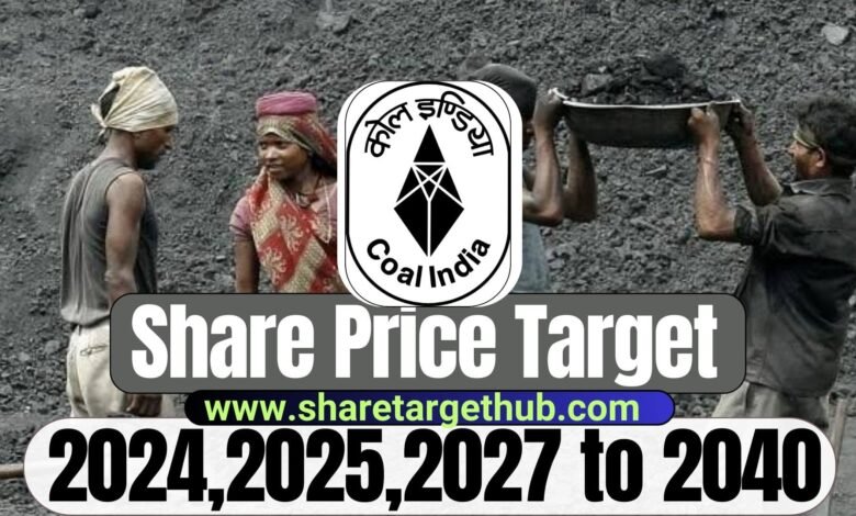 Coal India share price Target