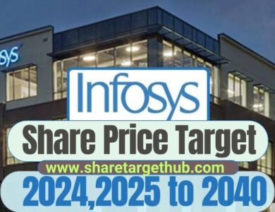 Infosys share price Target