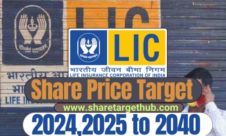 LIC Share Price Target