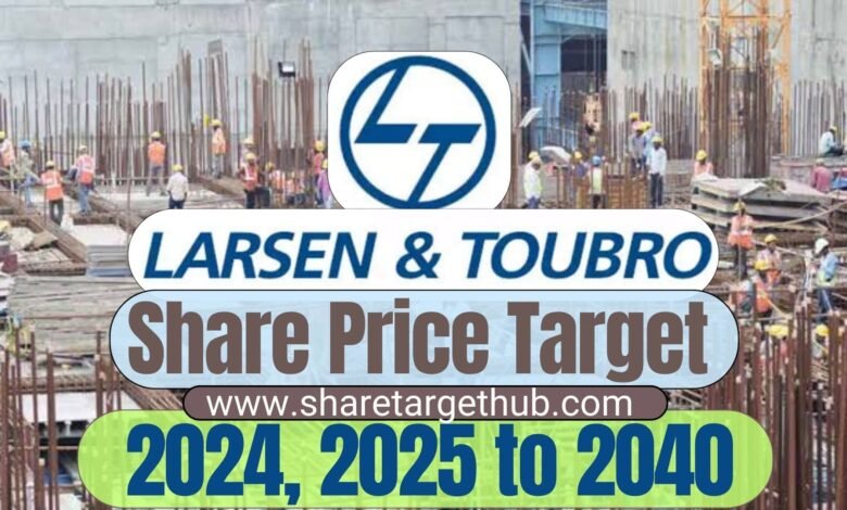 Larsen and toubro share price Target