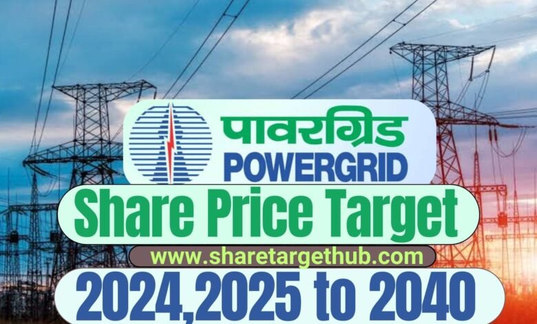 Power Grid Share Price Target