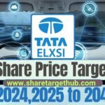 Tata Elxsi Share Price Target