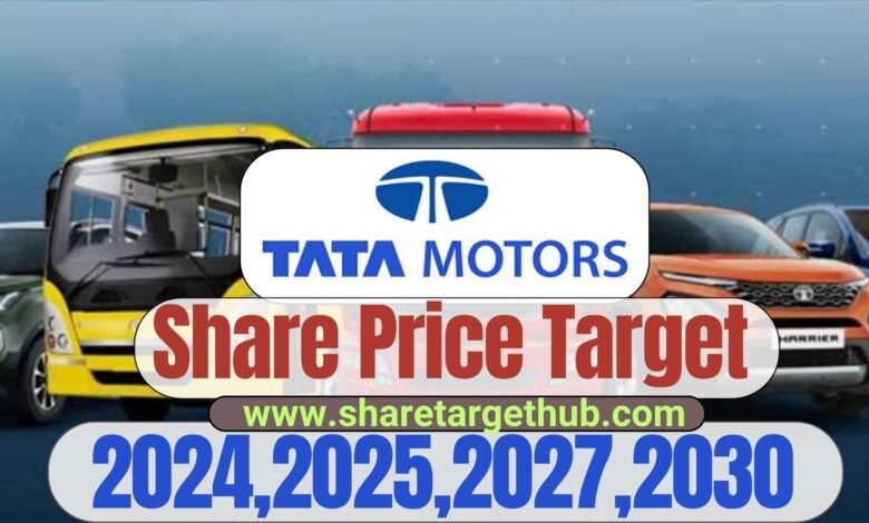 Tata Motors Share Price Target