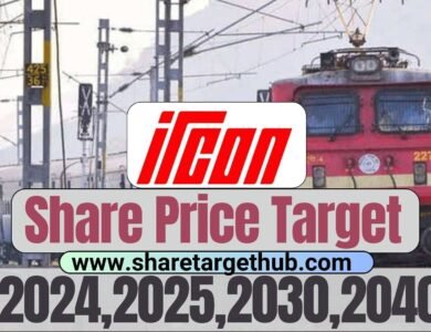 ircon share price Target