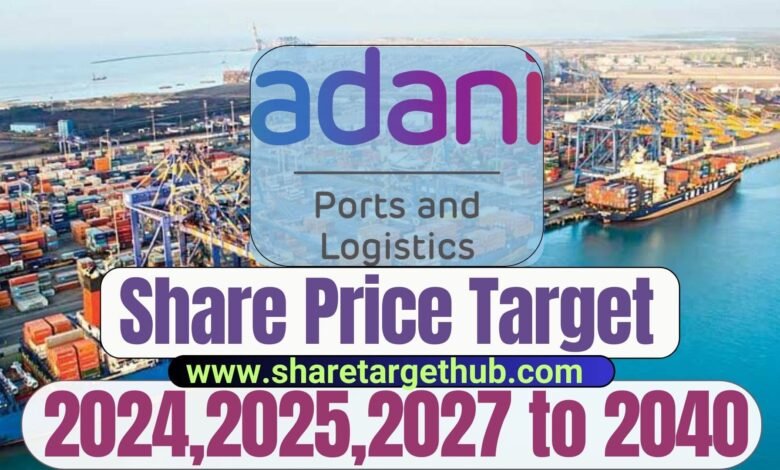 Adani Ports Share Price Target