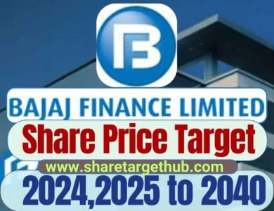 Bajaj Finance Share Price Target