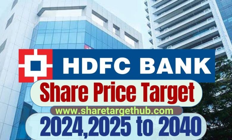 HDFC Bank Share Price Target