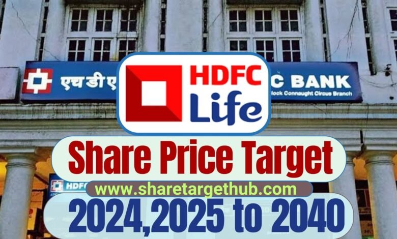 HDFC Life Share Price Target