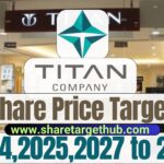 Titan Share Price Target