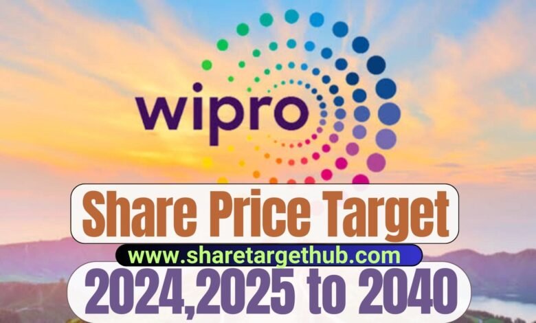 Wipro Share Price Target