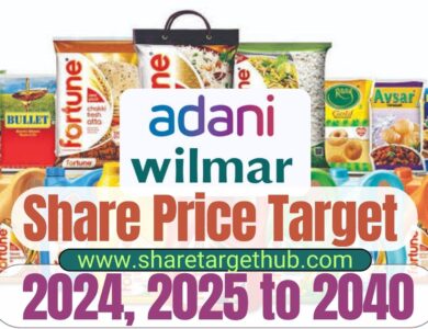 Adani Wilmar Share Price Target