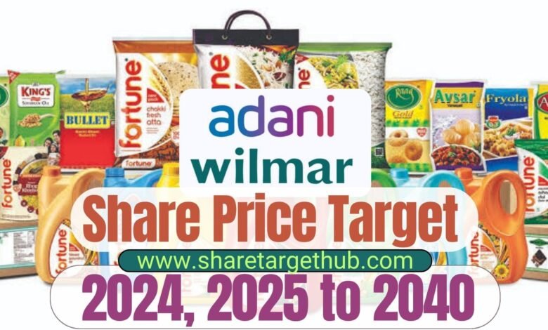 Adani Wilmar Share Price Target