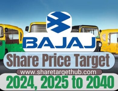 Bajaj auto share price target