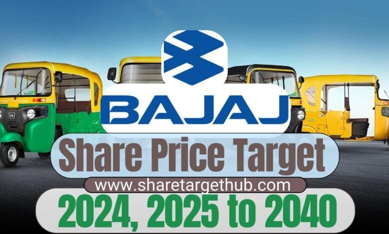 Bajaj auto share price target