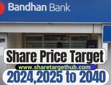 Bandhan Bank Share Price Target