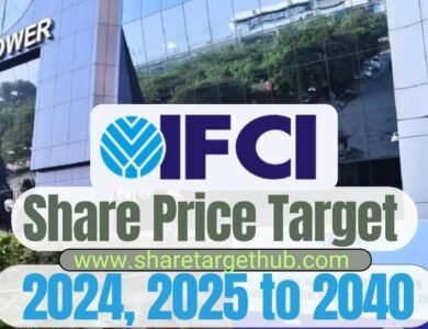 IFCI Share Price Target