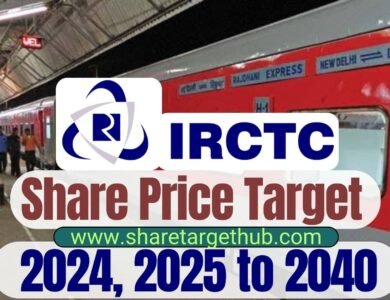 IRCTC Share Price Target