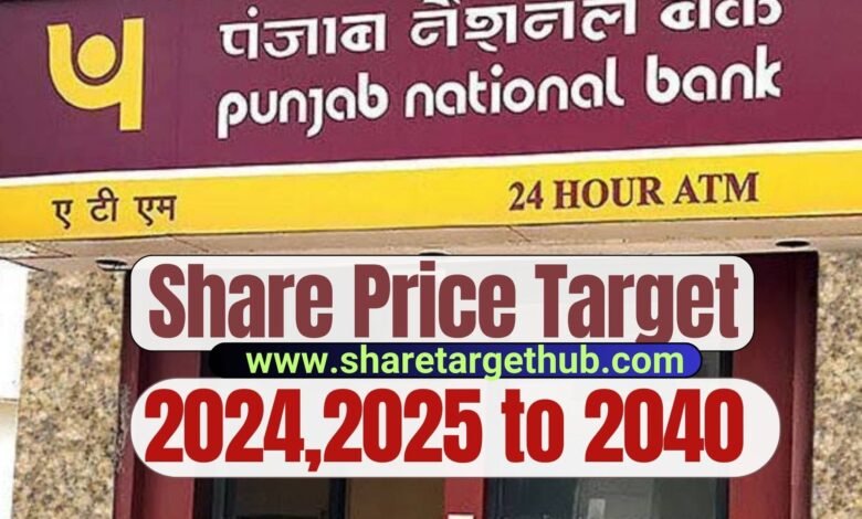 PNB Share Price Target