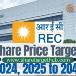 REC Ltd Share Price Target