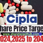 Cipla Share Price Target