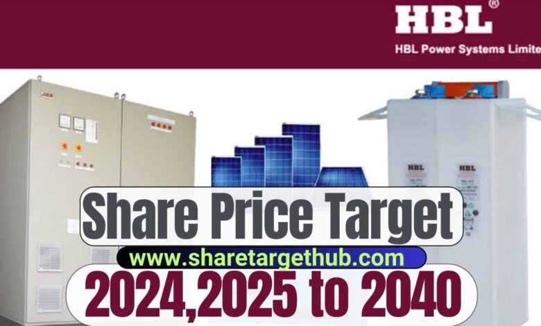 HBL Power Share Price Target