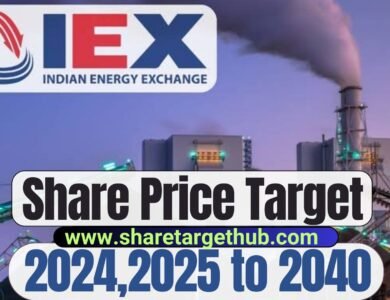 IEX Share Price Target