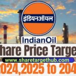 IOCL Share Price Target