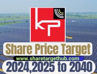 KPI Green Energy Share Price Target