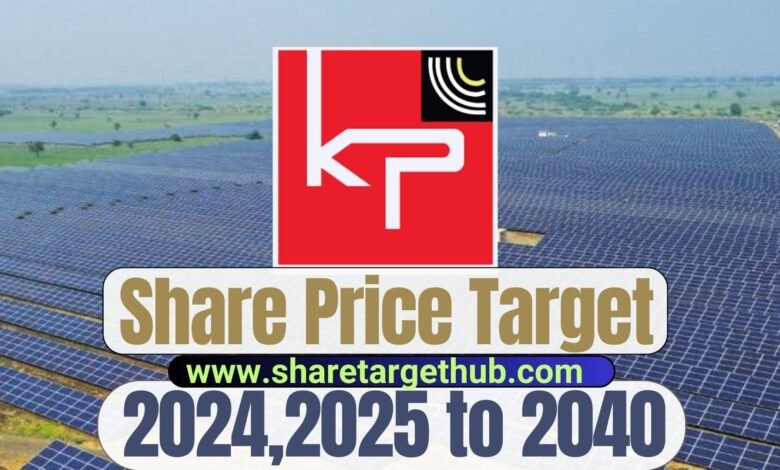 KPI Green Energy Share Price Target