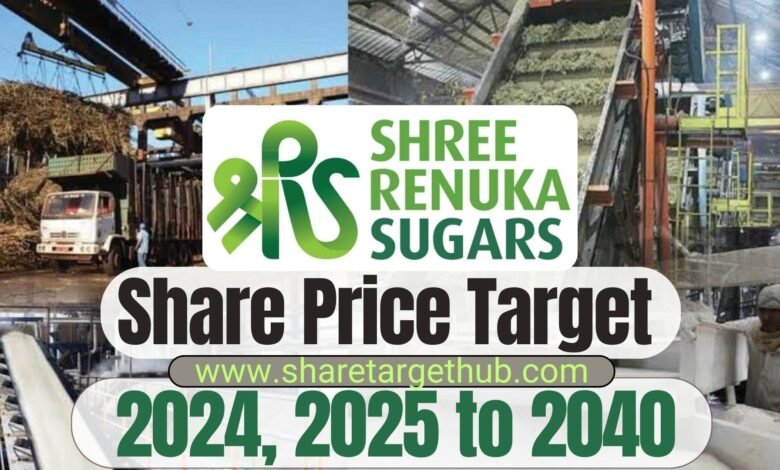 Renuka Sugars Share Price Target