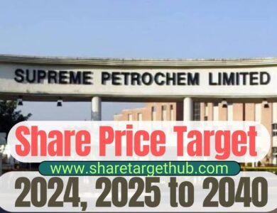 Supreme Petrochem Share Price Target