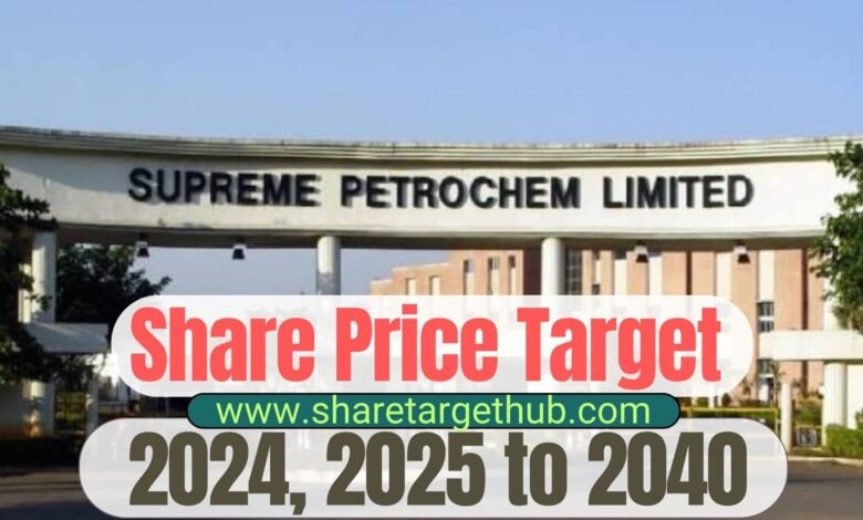 Supreme Petrochem Share Price Target