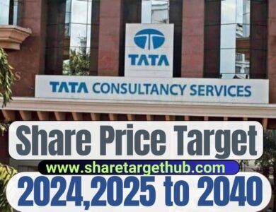 TCS Share Price Target