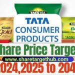 Tata Consumer Share Price Target
