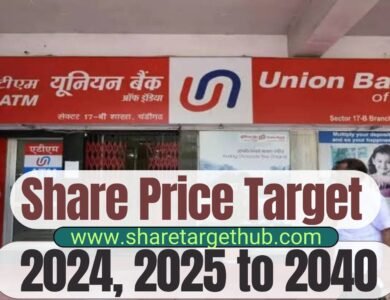 Union Bank Share Price Target