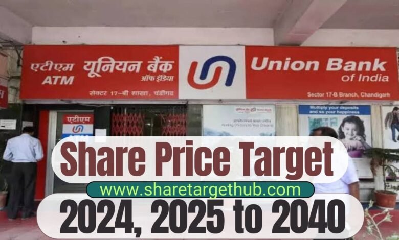 Union Bank Share Price Target