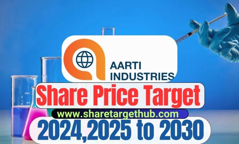 Aarti Industries Share Price Target