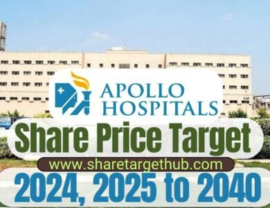 Apollo Hospital Share Price Target