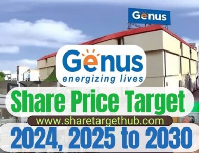 Genus Power Share Price Target