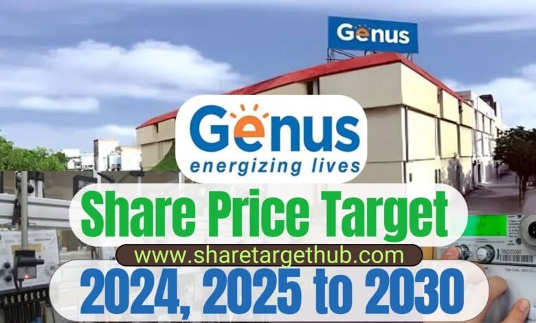 Genus Power Share Price Target